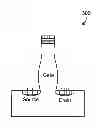 Fig. 01 - Nano-pillar transistor fabrication and use