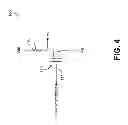 Fig. 05 - Nano-pillar transistor fabrication and use