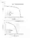 Fig. 07 - Methods for producing chalcopyrite compound thin films for solar cells using multi-stage paste coating