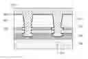 Fig. 01 - SOI device with embedded liner in box layer to limit STI recess