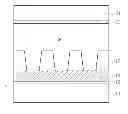 Fig. 01 - SEMICONDUCTOR MEMORY ARRAY STRUCTURE