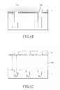 Fig. 08 - SEMICONDUCTOR MEMORY ARRAY STRUCTURE