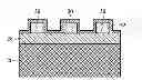 Fig. 01 - FinFETs with vertical fins and methods for forming the same