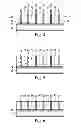 Fig. 03 - FinFETs with vertical fins and methods for forming the same