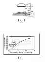 Fig. 02 - Semiconductor device and semiconductor assembly with lead-free solder