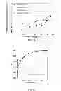 Fig. 08 - Porous ceramic honeycomb articles and methods for making the same