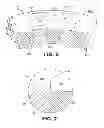 Fig. 04 - Method of making a golf ball with lattice reinforced layer