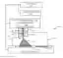 Fig. 01 - Color switching for three-dimensional printing