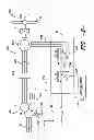 Fig. 03 - Voltage control in a doubly-fed induction generator wind turbine system