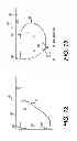 Fig. 11 - Self-repositioning aerodynamic skirt