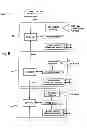 Fig. 07 - NETWORK POWER MANAGEMENT SYSTEM