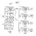 Fig. 08 - NETWORK POWER MANAGEMENT SYSTEM