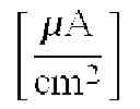 Fig. 02 - Advanced penning ion source