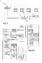 Fig. 02 - Lighting control system