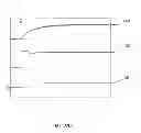 Fig. 09 - Circuitry for Portable Lighting Devices and Portable Rechargeable Electronic Devices
