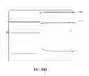 Fig. 10 - Circuitry for Portable Lighting Devices and Portable Rechargeable Electronic Devices