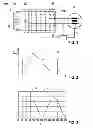 Fig. 02 - Control device and method for establishing the rotor angle of a synchronous machine