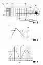 Fig. 02 - Control device and method for establishing the rotor angle of a synchronous machine