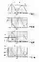 Fig. 04 - Control device and method for establishing the rotor angle of a synchronous machine