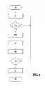 Fig. 03 - Method and control unit for detecting a blocked electric machine in an electric vehicle