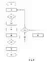Fig. 04 - Method and control unit for detecting a blocked electric machine in an electric vehicle