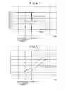 Fig. 06 - Motor control device and motor control method, control system and location estimation method used in control system