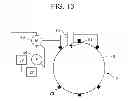 Fig. 11 - Motor control device and motor control method, control system and location estimation method used in control system