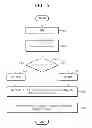 Fig. 06 - Methods and apparatuses for controlling output voltages of inverters driving electric motors