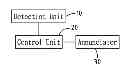 Fig. 01 - ACTIVE VEHICLE RECHARGE PROTECTION DEVICE