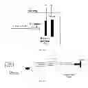 Fig. 04 - Ultrasensitive magnetic sensor with magneto-optically active material with high verdet constant