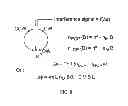 Fig. 06 - Ultrasensitive magnetic sensor with magneto-optically active material with high verdet constant