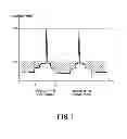 Fig. 02 - Image diagnosis apparatus and power control method of an image diagnosis apparatus