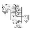 Fig. 02 - Transmitter swing control circuit and method