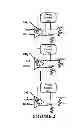 Fig. 03 - Transmitter swing control circuit and method