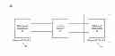 Fig. 01 - Interface circuitry for a test apparatus