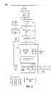 Fig. 07 - Interface circuitry for a test apparatus