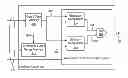 Fig. 01 - METHODS AND STRUCTURE FOR ON-CHIP CLOCK JITTER TESTING AND ANALYSIS