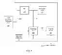 Fig. 02 - METHODS AND STRUCTURE FOR ON-CHIP CLOCK JITTER TESTING AND ANALYSIS