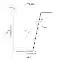 Fig. 07 - METHODS AND STRUCTURE FOR ON-CHIP CLOCK JITTER TESTING AND ANALYSIS