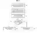 Fig. 08 - METHODS AND STRUCTURE FOR ON-CHIP CLOCK JITTER TESTING AND ANALYSIS