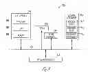 Fig. 06 - Apparatuses including scalable drivers and methods