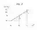 Fig. 04 - Semiconductor integrated circuit