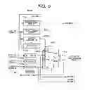 Fig. 09 - Semiconductor integrated circuit