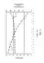 Fig. 07 - Clock feathered slew rate control system
