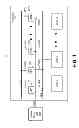 Fig. 02 - Linear voltage regulator based on-die grid