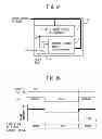 Fig. 02 - Semiconductor device comprising delay monitor and discrete supply switches