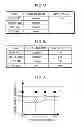 Fig. 04 - Semiconductor device comprising delay monitor and discrete supply switches