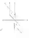 Fig. 07 - Low-quiescent current headset driver