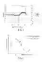 Fig. 04 - Constant-temperature piezoelectric oscillator and method of manufacturing the same