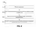 Fig. 04 - Cancelling supply noise in a voltage controlled oscillator circuit